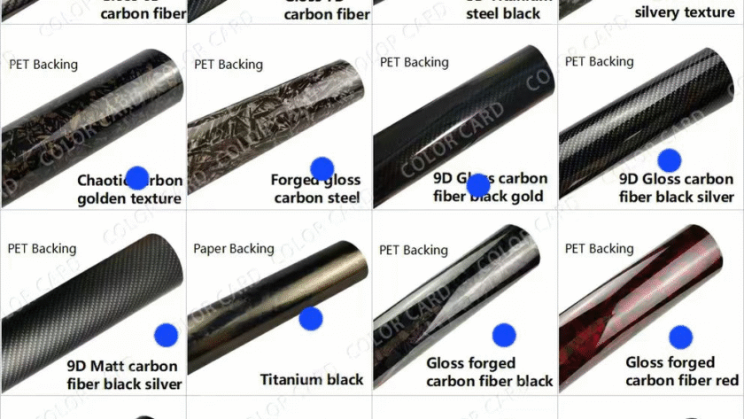 Principais fabricantes de PPF na China